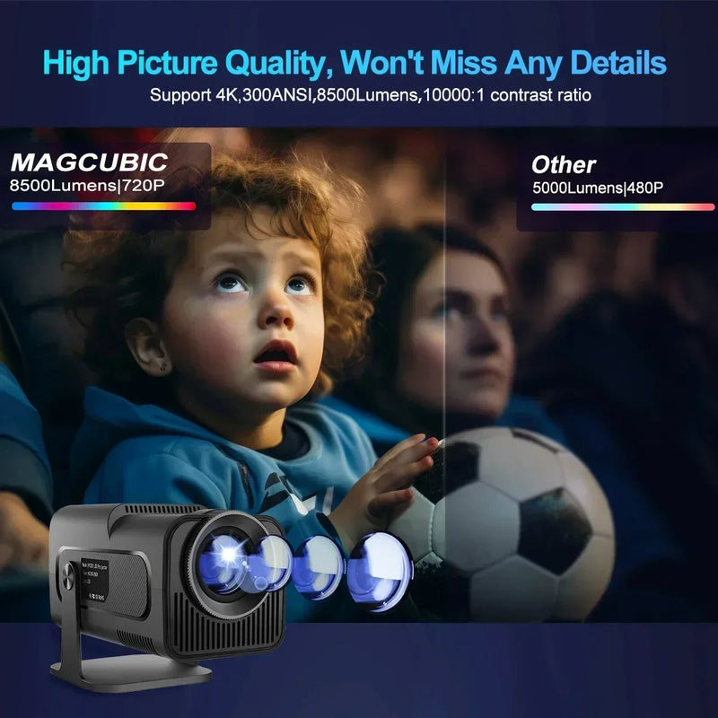 HY320 Mini Newly Native 720P Android 11 4K Projector 300ANSI Wifi6 BT5.0 Cinema Outdoor Portable 180° Rotable Projector